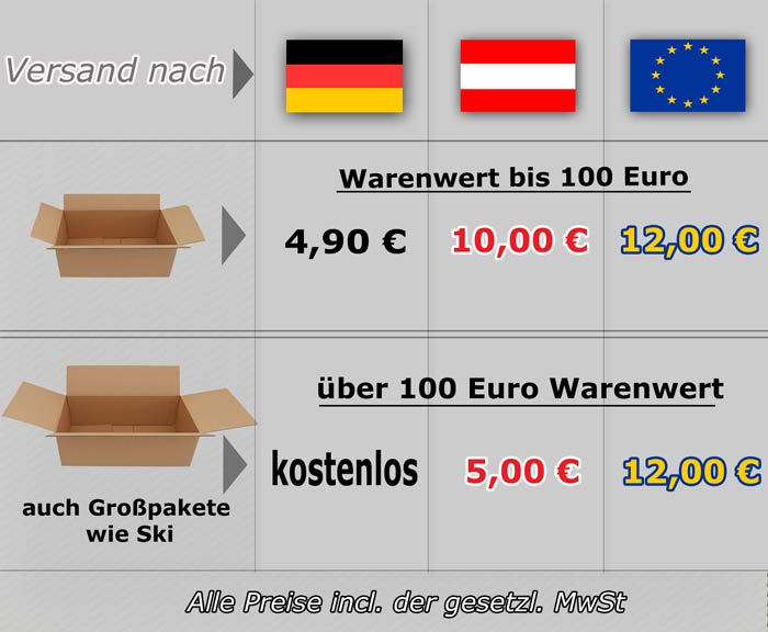 xversandkostentabelle-pagespeed-ic-luilUyzEEa